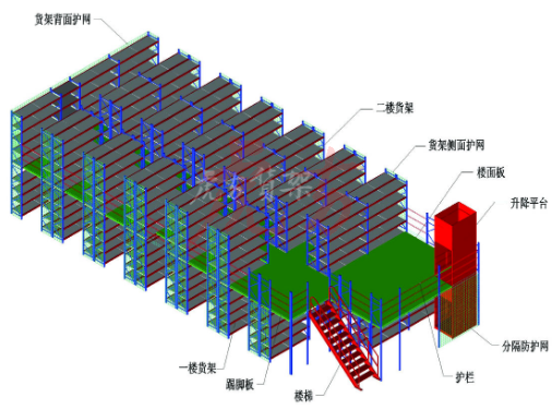 立體庫(kù)貨架