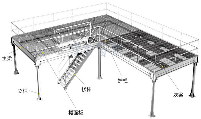 合肥貨架_倉(cāng)庫貨架_重型貨架